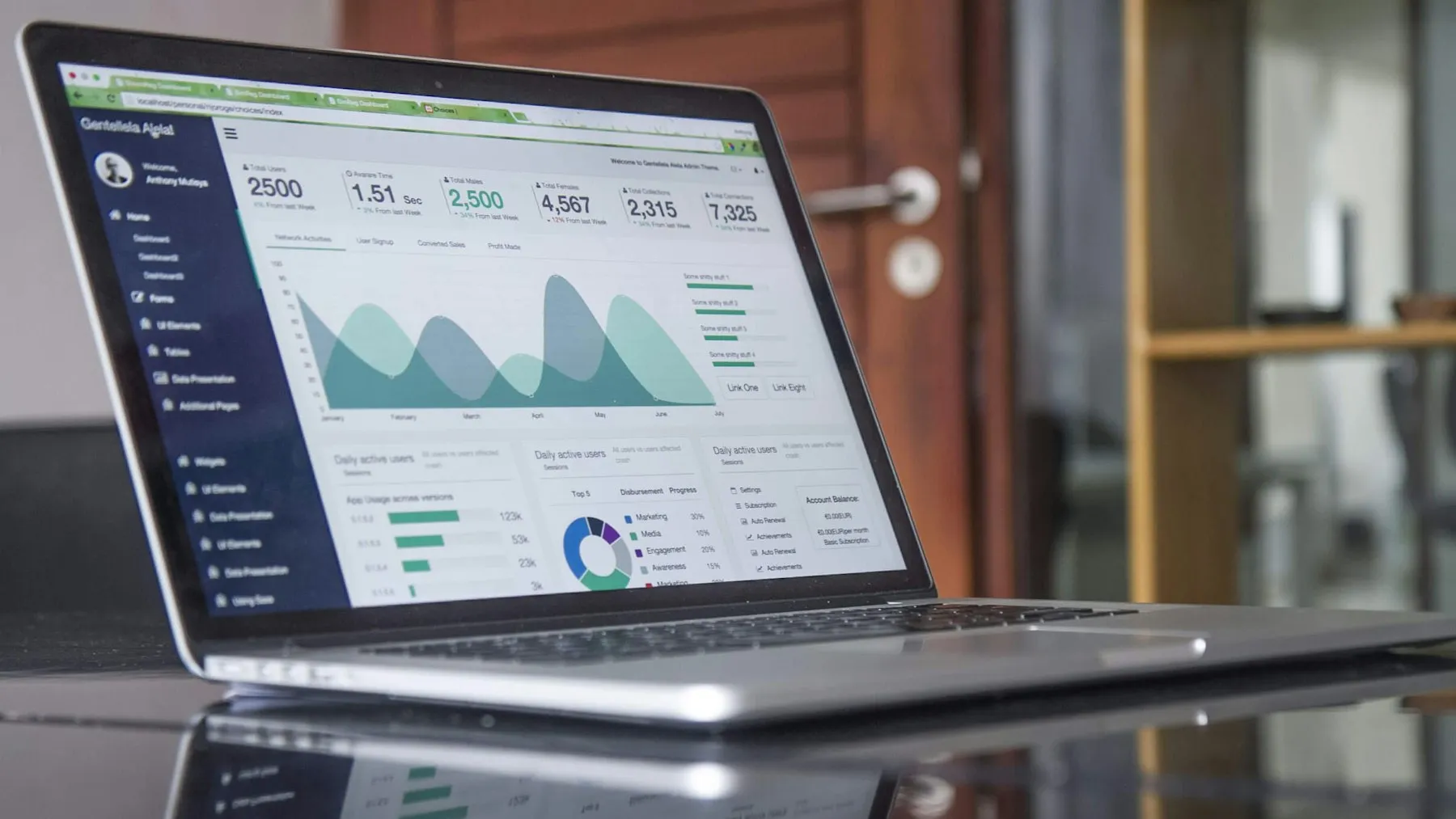 5 Growth Hacks You Can Automate with AI Today — Tech Arcade
