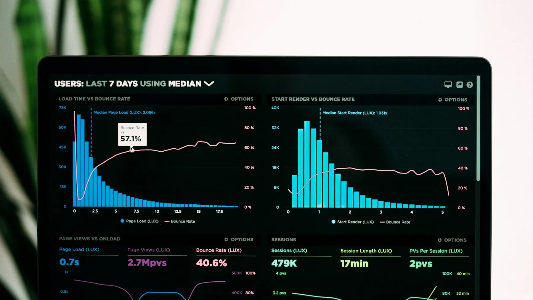 Building Your First SaaS: 30-Day Plan — Tech Arcade