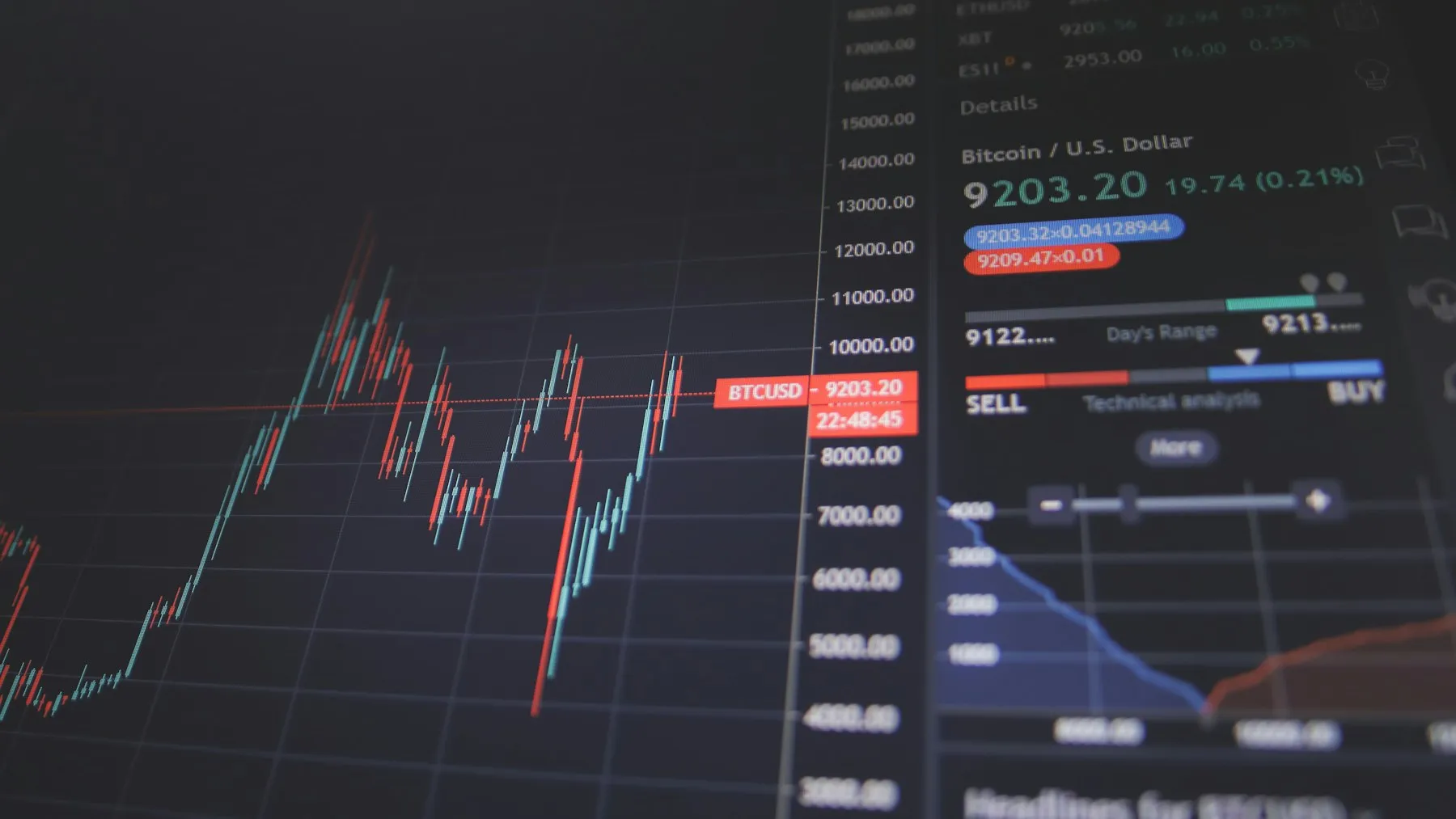 OpenAI Misses Revenue and User Targets — AI Stocks Tumble — Tech Arcade